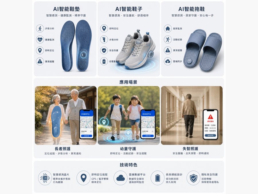 AI智慧鞋履代工系統｜廣薪實業 OEM ODM 代工