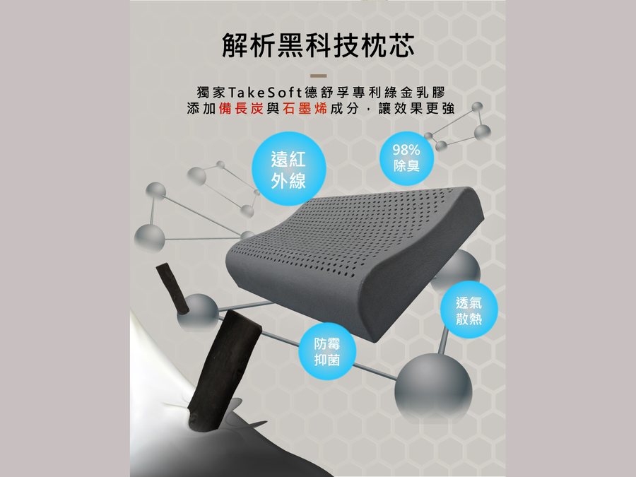 機能枕頭代工｜廣薪實業 OEM ODM 代工
