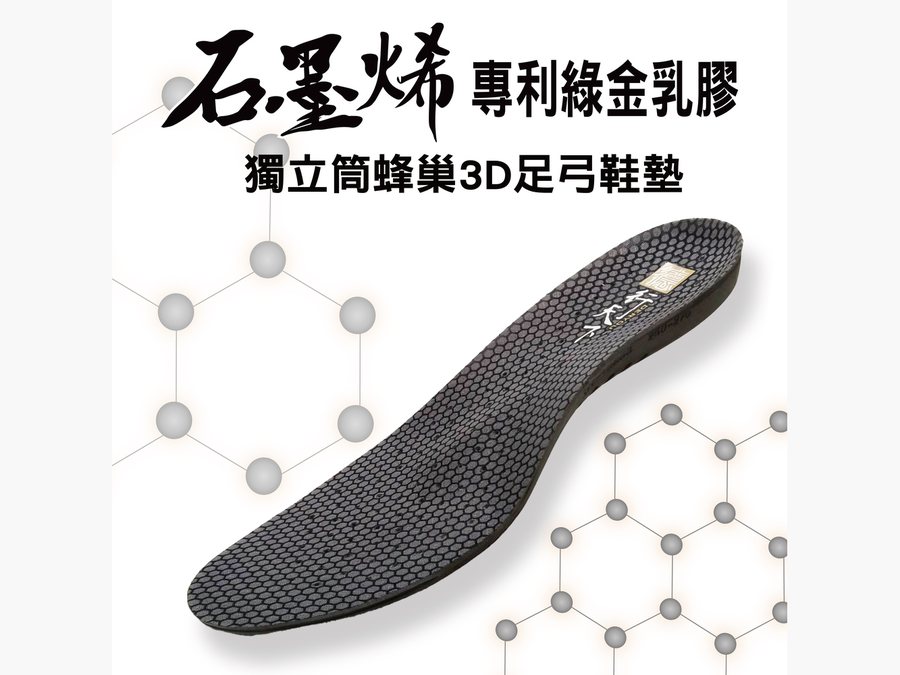石墨烯機能產品代工｜廣薪實業 OEM ODM 代工