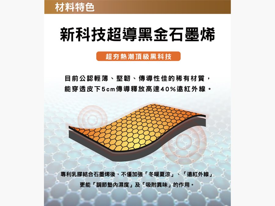 石墨烯產品代工服務｜廣薪實業代工服務