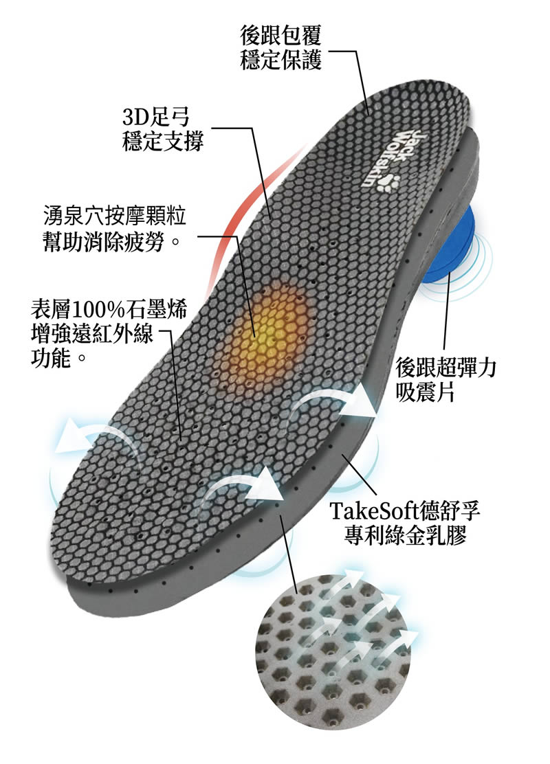 石墨烯機能產品代工｜廣薪實業